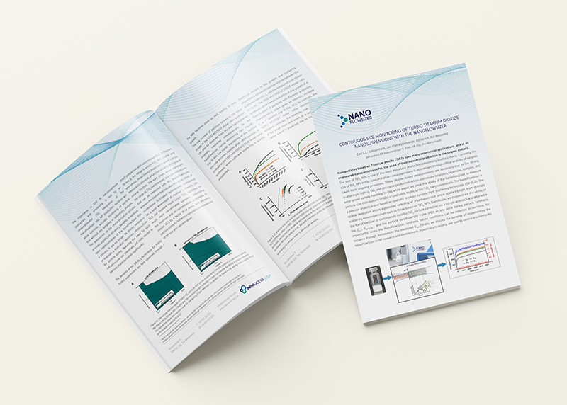 Continuous Size Monitoring of TiO₂ Nanosuspensions